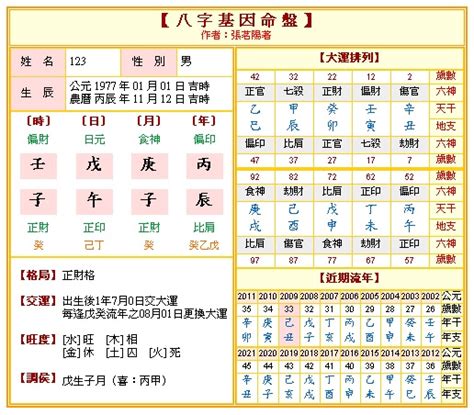 萬年曆八字|八字命盤排盤